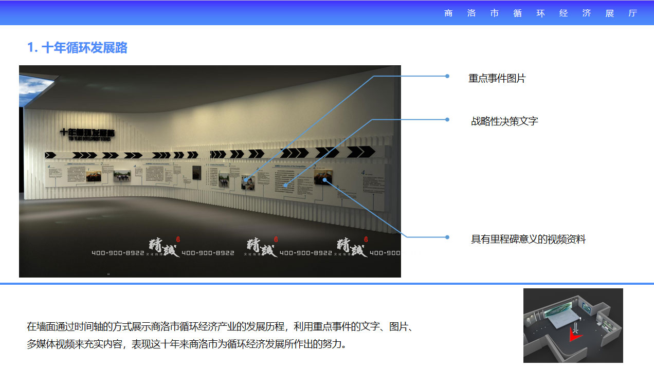 商洛市循環(huán)經(jīng)濟展廳設(shè)計方效果圖