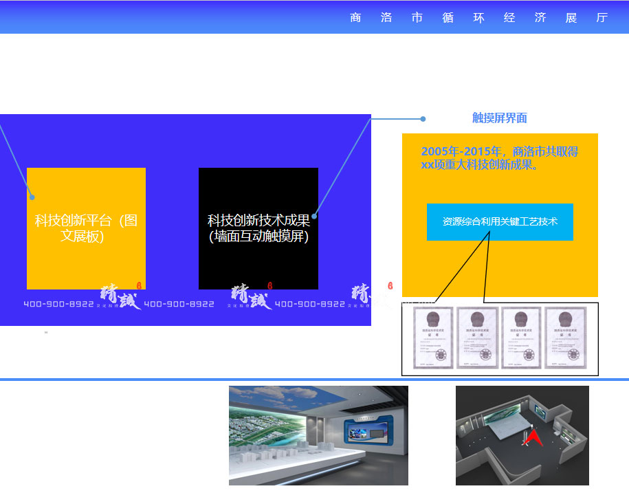 商洛市循環(huán)經(jīng)濟展廳設(shè)計方效果圖