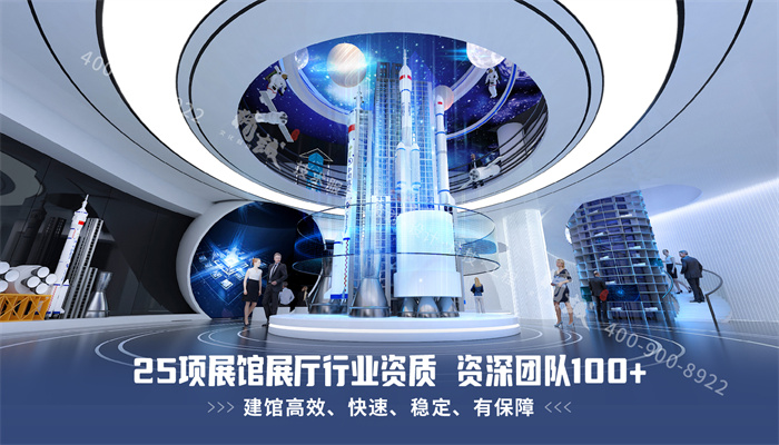 一個(gè)企業(yè)展廳都分為哪四大區(qū)域？